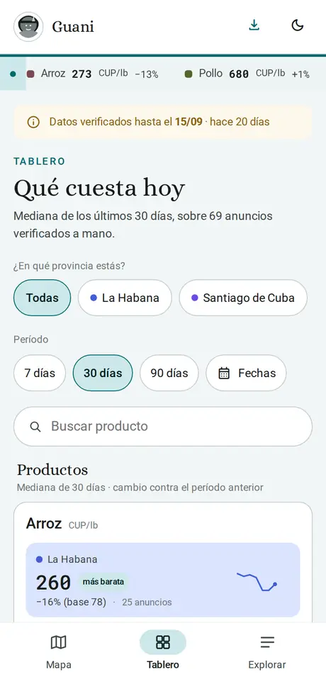 El tablero público de precios de Guani, donde el anuncio ya cuenta dentro de un rango.